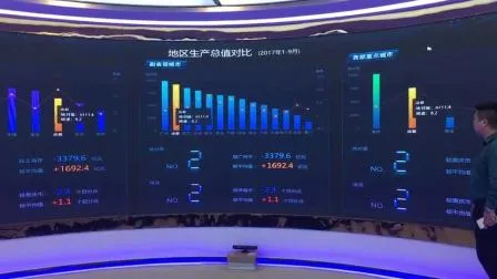 Ckgled P2.6/P2.9/P3.91 Внутренний/наружный светодиодный экран в аренду